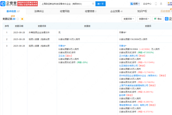 2025最可靠的网上股票配资公司 比亚迪、稚晖君等入股上海致远新创合伙企业